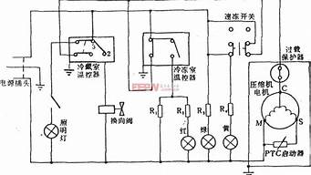 右图是一个简化的电冰箱电路图_如图是电冰箱的简化电路图