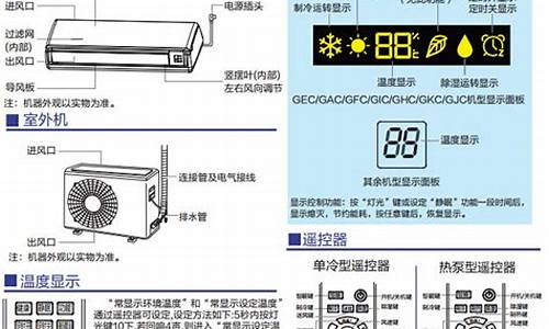 海尔空调说明书图解立式_海尔空调说明书图解立式大全