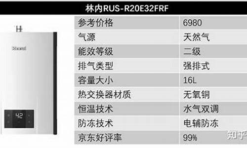 怎样挑选家用热水器配件_怎样挑选家用热水器