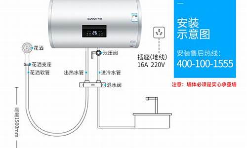 光芒热水器怎么设置_光芒热水器怎么调温