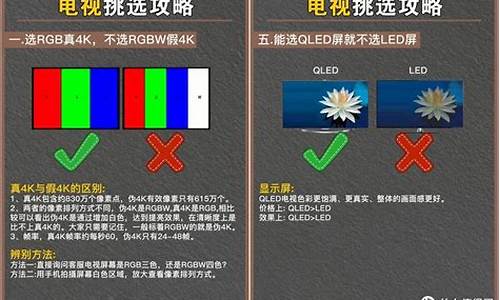 我要买电视机65寸多少钱_我要买电视机