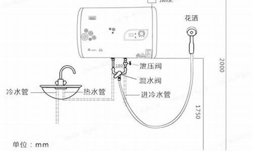 卫生间热水器安装高度_卫生间热水器安多高