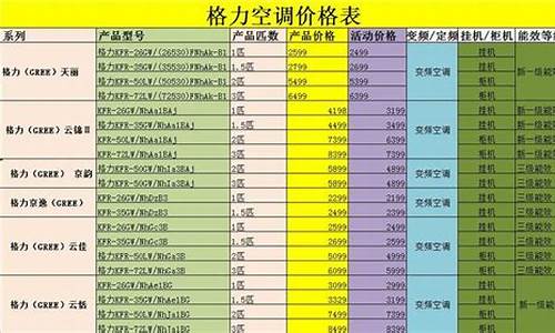 二手格力空调价格表_二手格力空调价格表 1匹