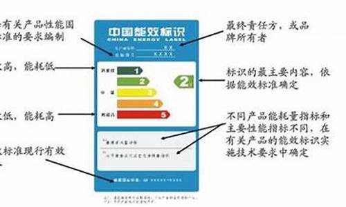 空调能效标识怎么解读的_空调的能效标识怎么区分好与不好