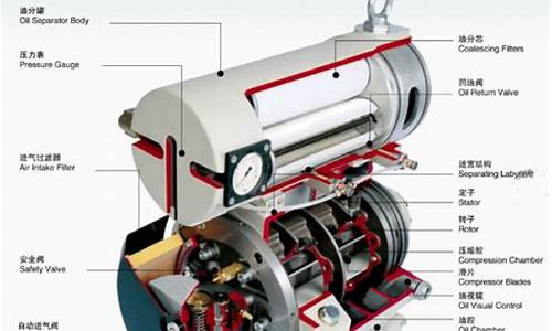 冰箱压缩机工作原理动画演示_冰箱压缩机内部结构图