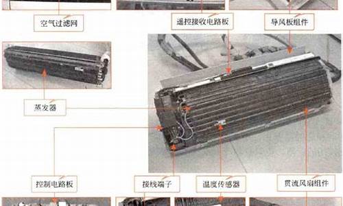 空调各种功能_空调的各个功能介绍