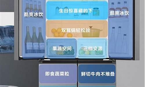 冰箱啥牌子质量好耐用又省电_冰箱啥牌子质量好耐用