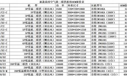 空气能价格表270平_空气能价格表