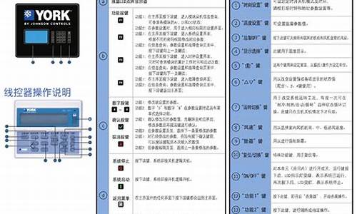 york空调说明书_york空调面板使用手册