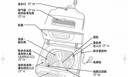 日立全自动洗衣机如何使用说明书_日立洗衣机如何使用