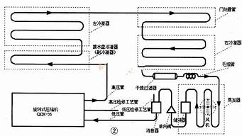 旧式华凌冰箱电路图_老式华凌冰箱拆机图