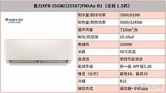 lg空调型号_lg空调型号大全