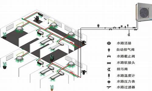 中央空调制热系统_中央空调制热系统原理