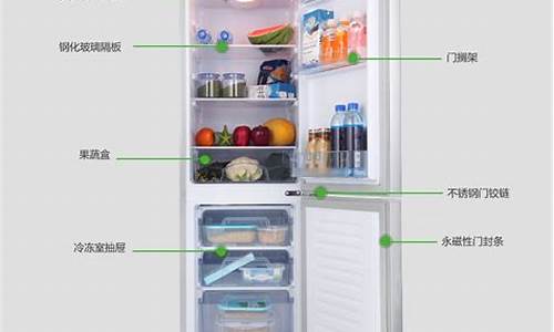 三门冰箱冷藏室不制冷_三门冰箱冷藏室不制冷,冷冻室正常