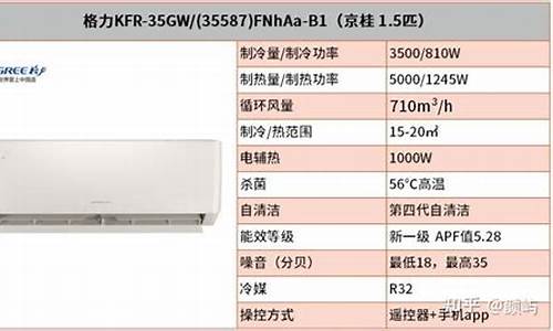 格力空调型号kfr_格力空调型号kfr-72lw