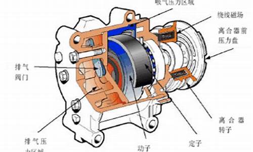 汽车空调压缩机维修多少钱_汽车空调压缩机维修多少钱啊