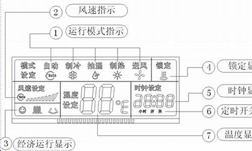 美的中央空调按钮图解_美的中央空调按钮图解意思